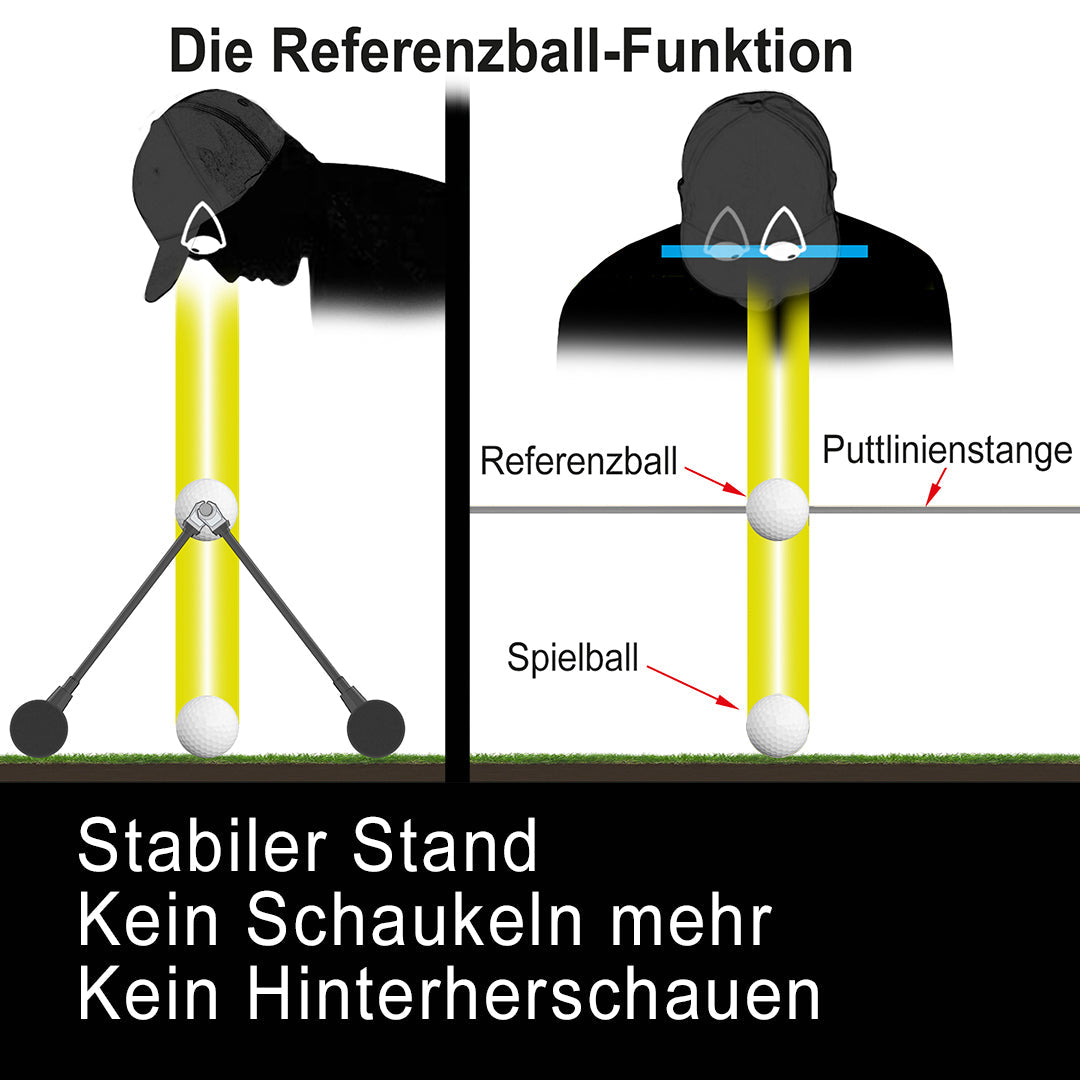 BIRDIE POD - Der Referenzball