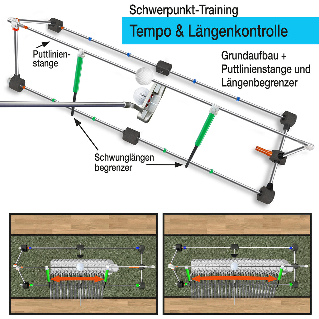 „BirdiePod Classic Putting-Trainer zur Verbesserung der Tempo- und Längenkontrolle.“