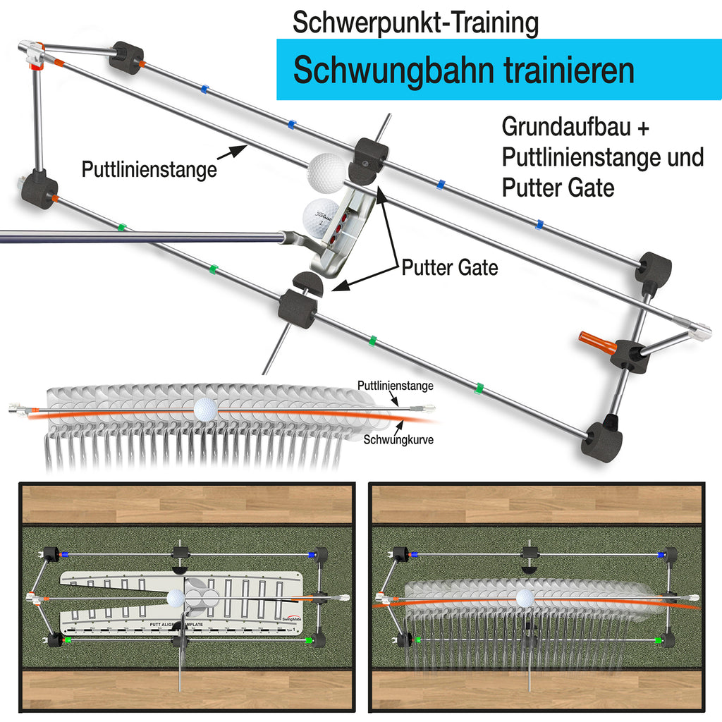 „BirdiePod Classic Putting-Trainer zur Verbesserung der Schwungbahn.“