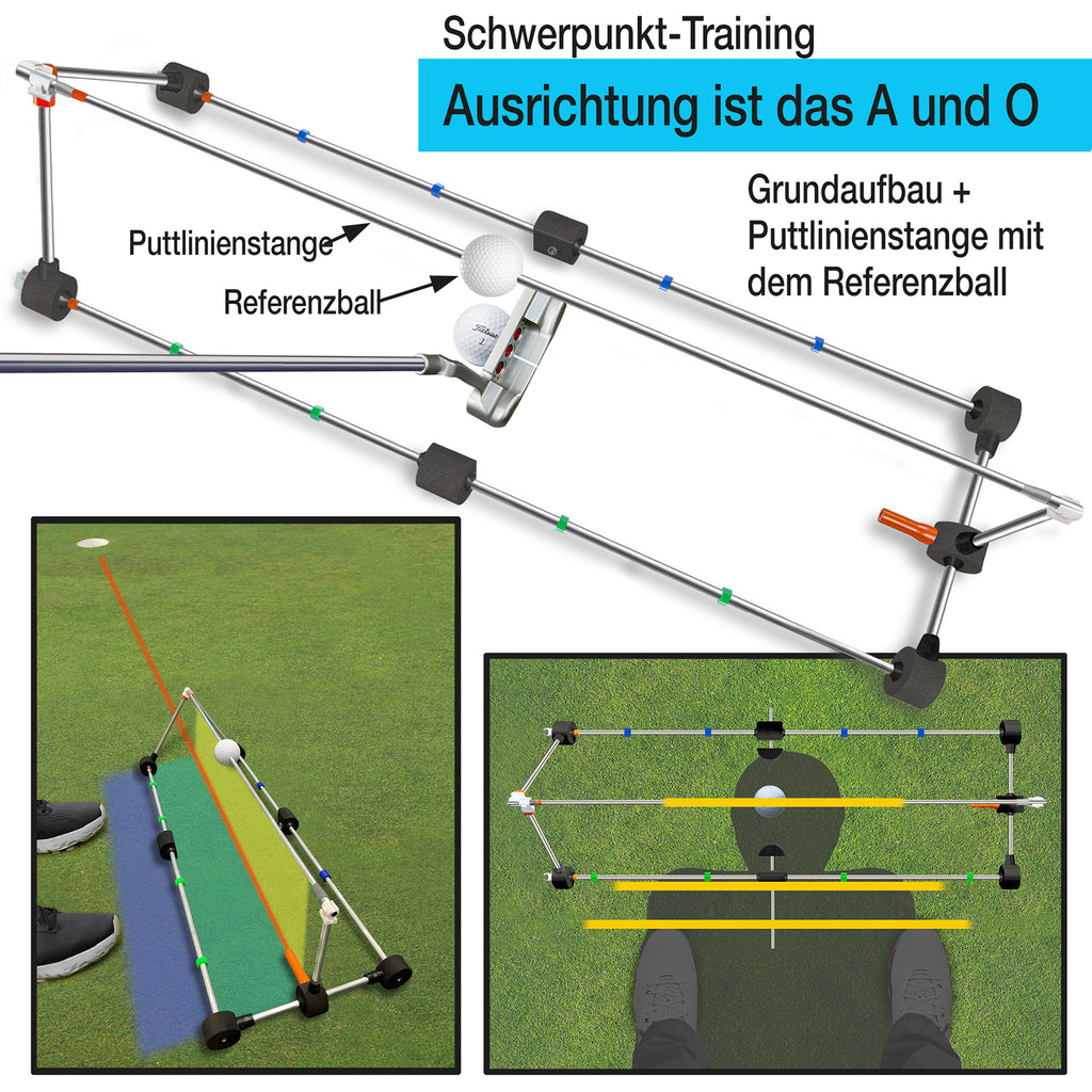 „BirdiePod Classic Putting-Trainer zur Verbesserung der Ausrichtung.“